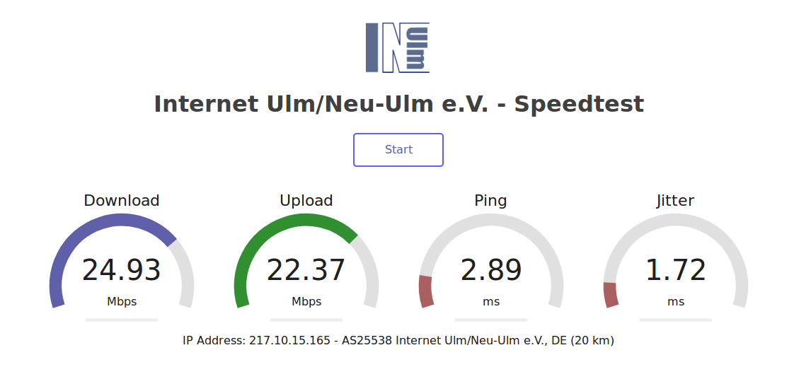 Internetgeschwindigkeitstest verfügbar